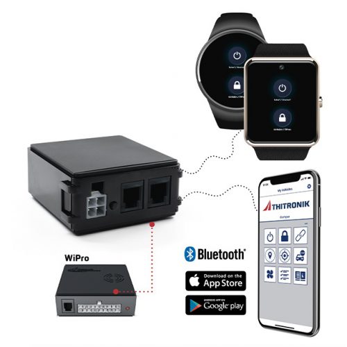 Bluetooth communicatie module