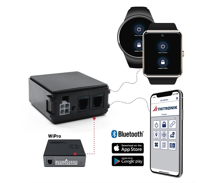 Bluetooth communicatie module
